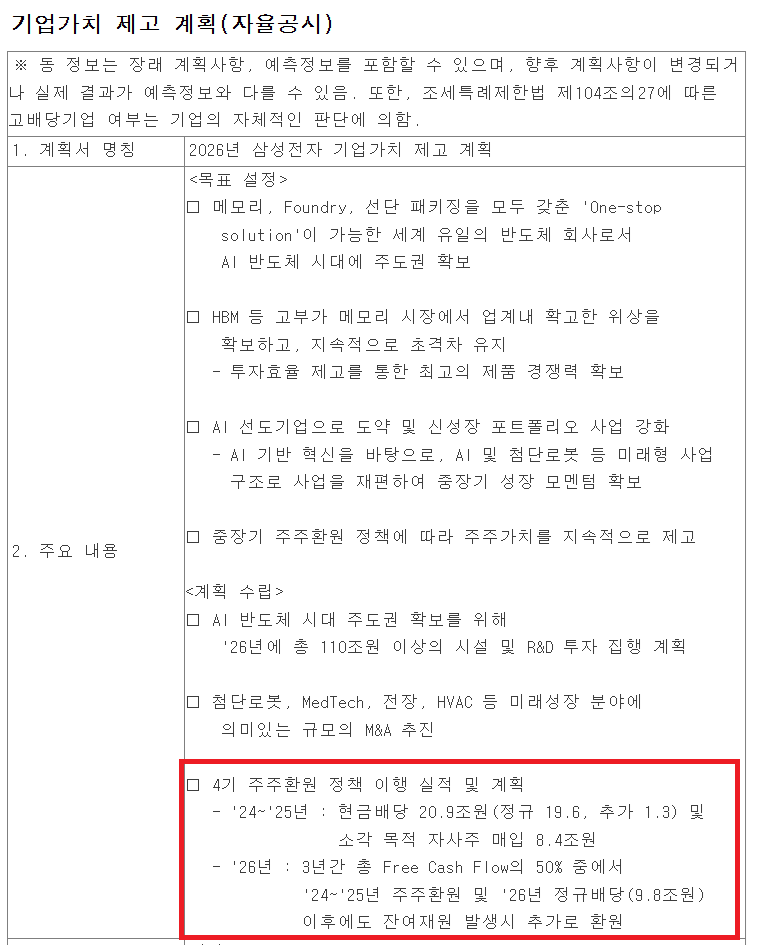 삼성전자 2026년 기업가치 제고 계획 공시 (DART)